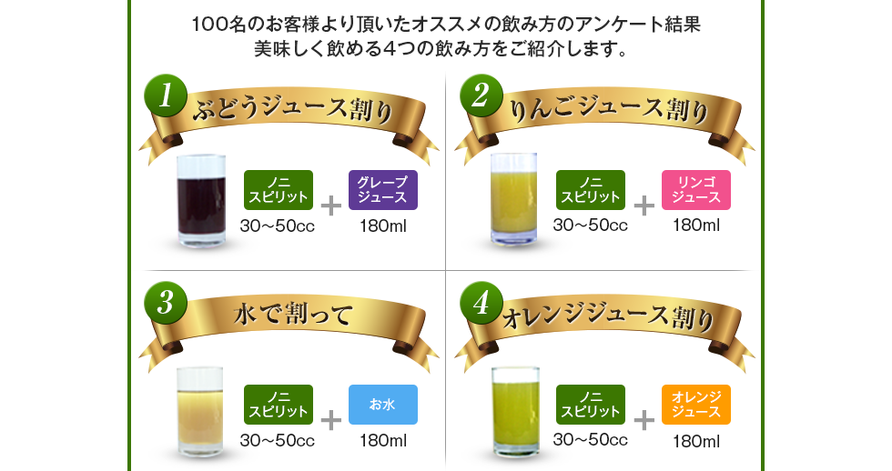 �Ԃǂ��W���[�X����E�����S�W���[�X����E���Ŋ����āE�I�����W�W���[�X����